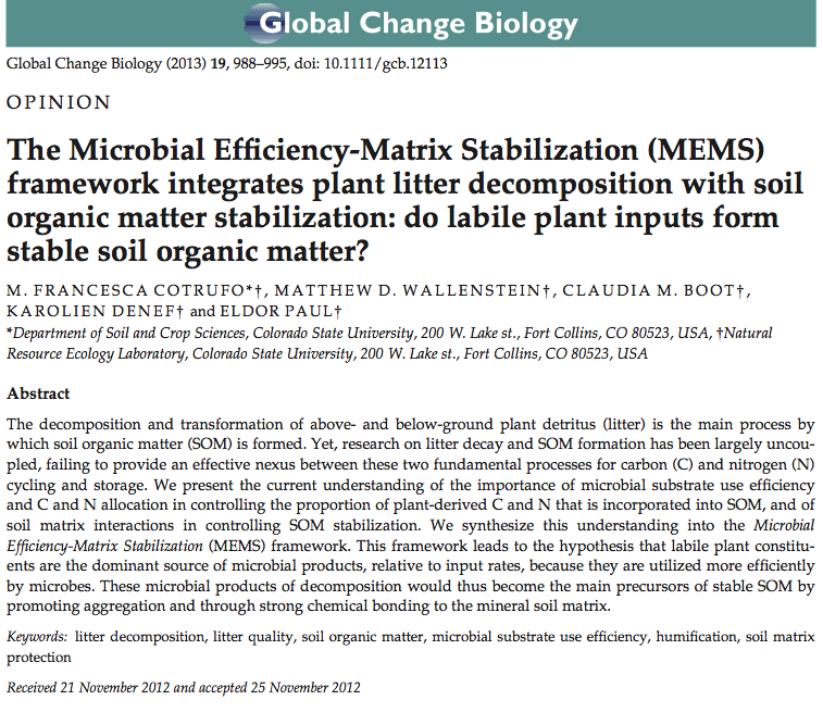 Publication: Cotrufo et al., Global Change Biology, 2013