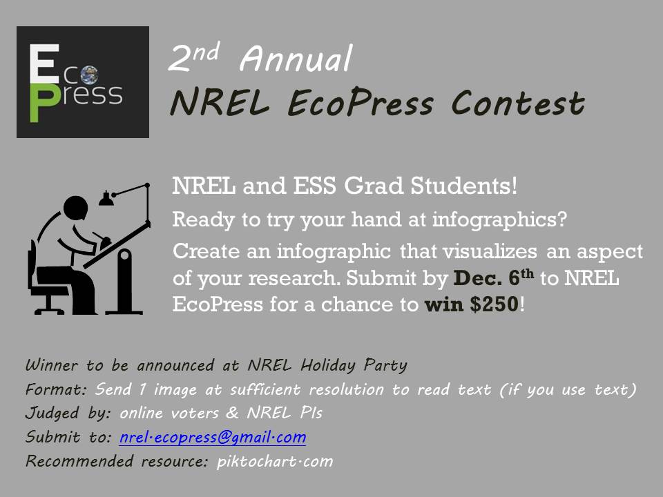 EcoPress photo contest poster